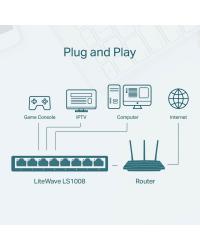 SWITCH DE MESA C/ 8 PORTAS FAST 10/100MBPS LS1008 SMB