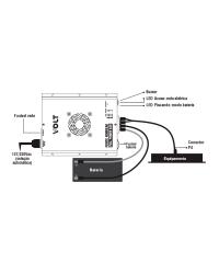 FONTE NOBREAK FULL POWER 620W 24V 3.21.011