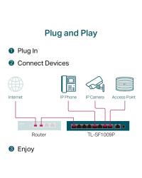 SWITCH POE 9 PORTAS FAST 10/100 (8 PORTAS POE+) TL-SF1009P SMB